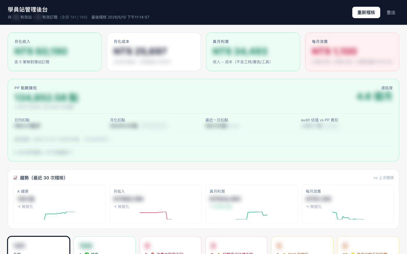 學員站總管